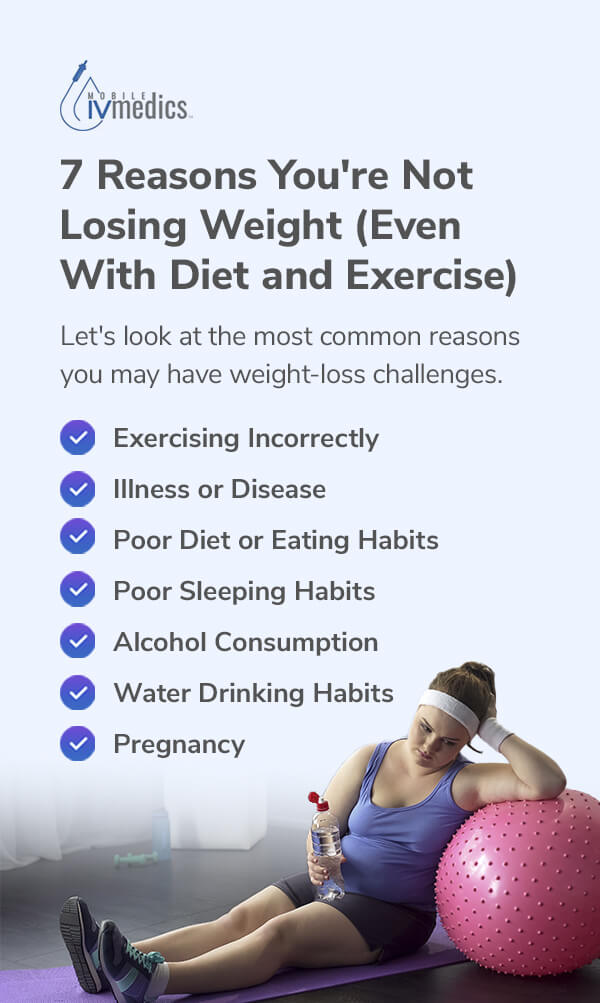 Why You’re Not Losing Weight Despite Dieting